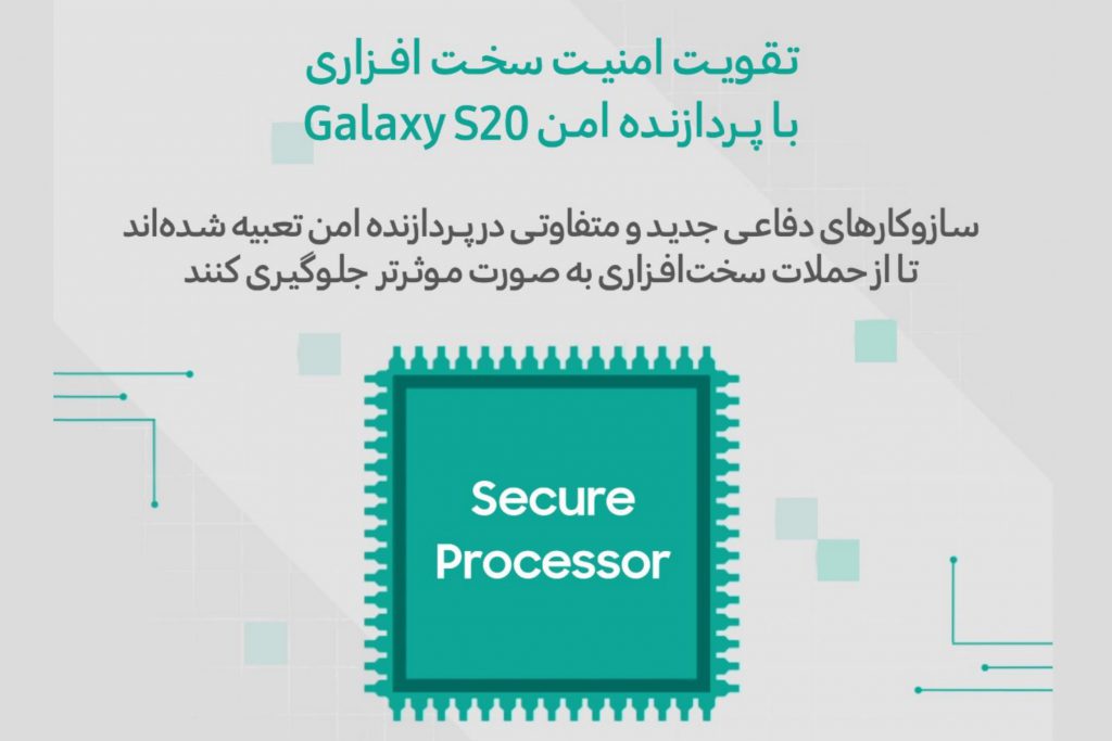 PicsArt_06-23-10.52.53 پردازنده امن خانواده Galaxy S20