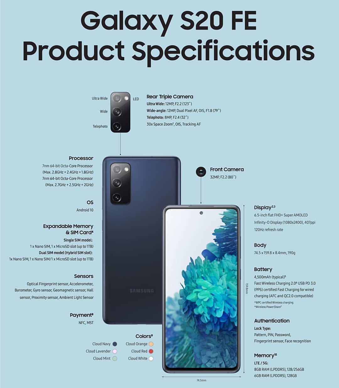 سامسونگ Galaxy S20 FE