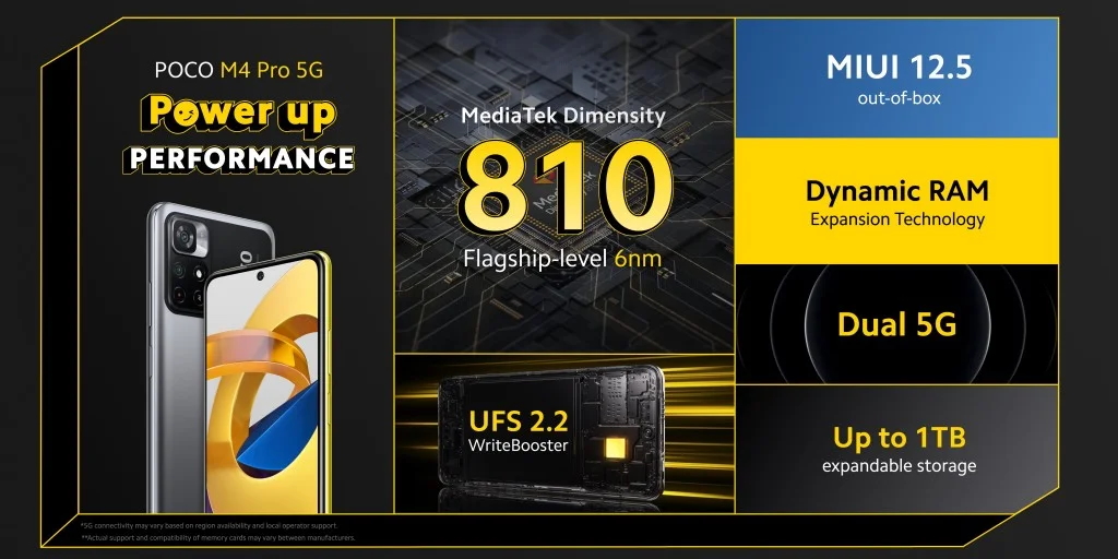 گوشی Poco M4 Pro 5G شیائومی