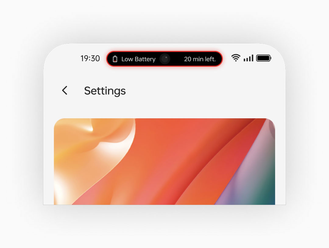حالت های مختلف مینی کپسول ریلمی