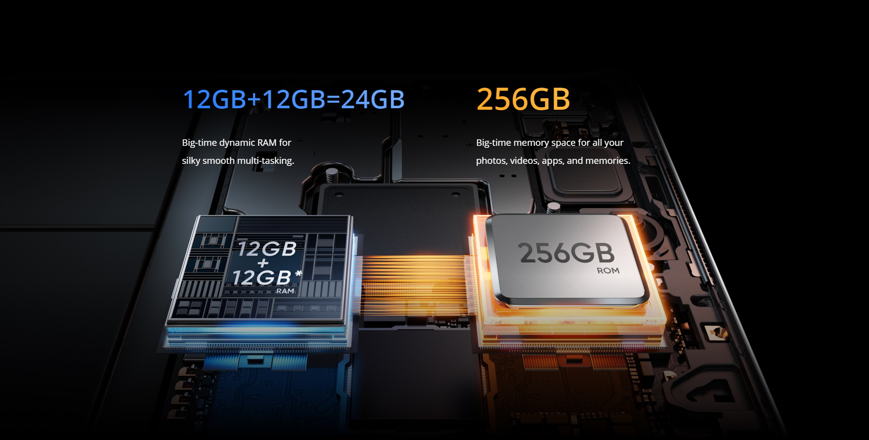 داینامیک رم ریلمی