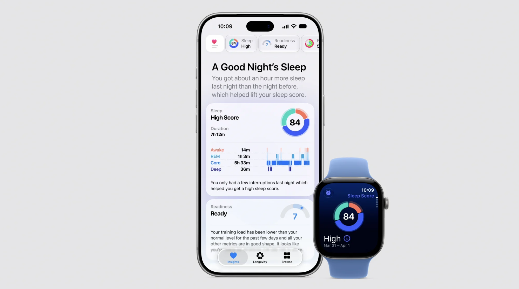 نسخه جدید اپلیکیشن سلامتی اپل Apple Health App